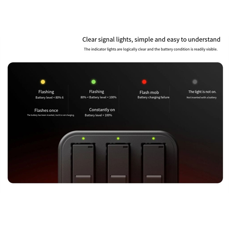 Fast Charger Hub for Pro 2 180 - огляд і ціна Chargers