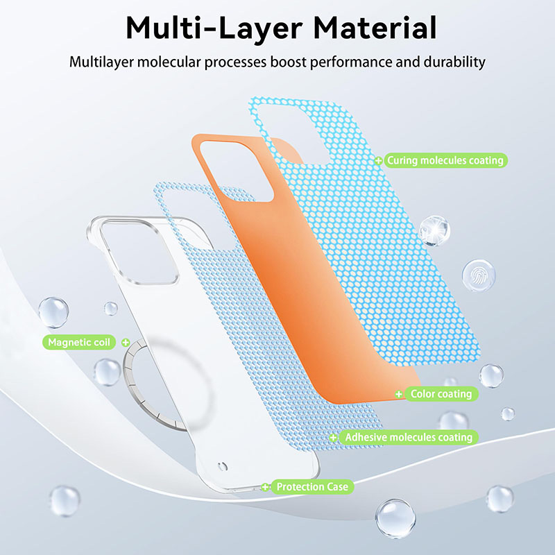 New Ultrathin Magnetic Framele - огляд і ціна Matte Hard Pc Back Case