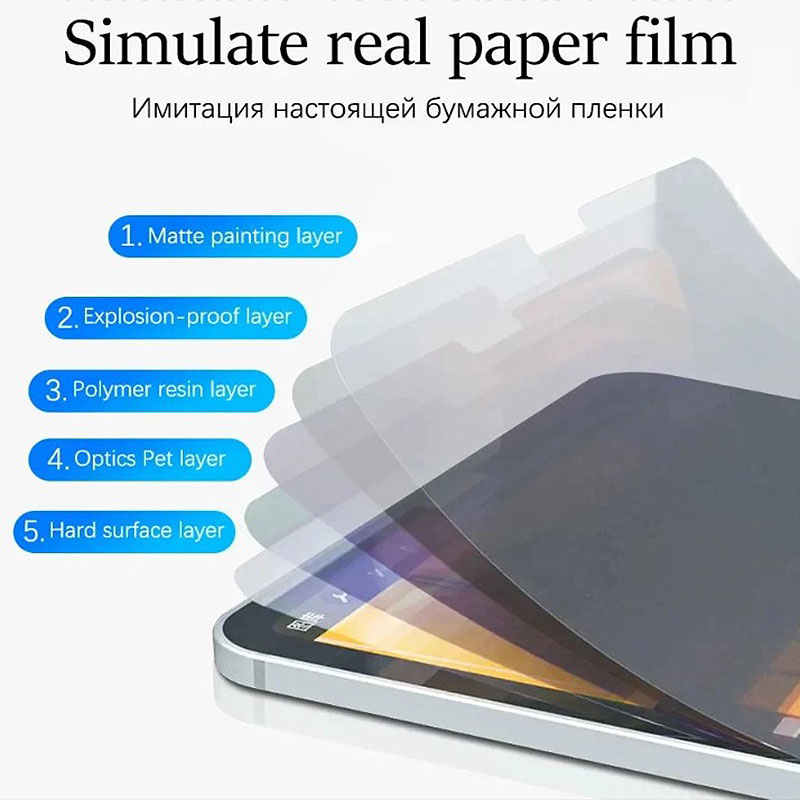 Matte Paper Feel Film For Leno - огляд і ціна Matte Anti Glare Screen Protector