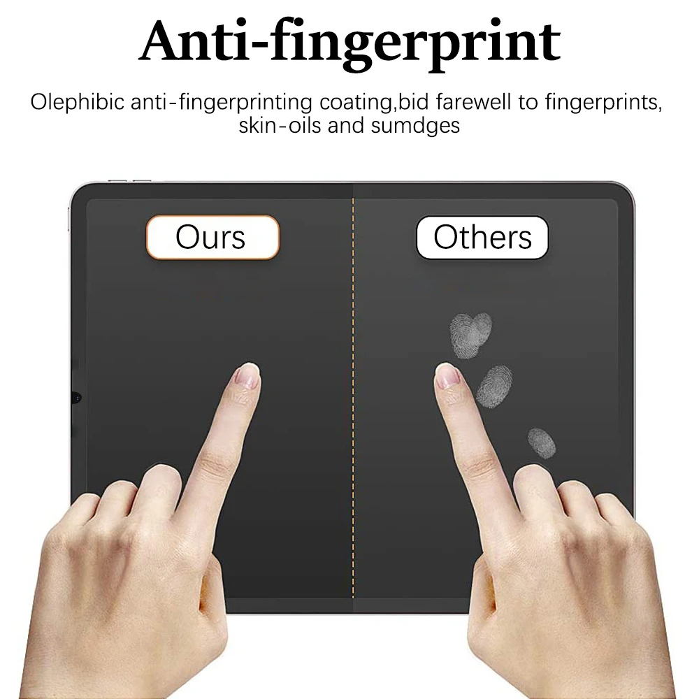 3Pcs Paper Feel Like Screen Pr - огляд і ціна Matte Anti Glare Screen Protector