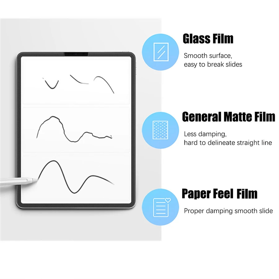 3Pcs Paper Feel Like Screen Pr - огляд і ціна Matte Anti Glare Screen Protector